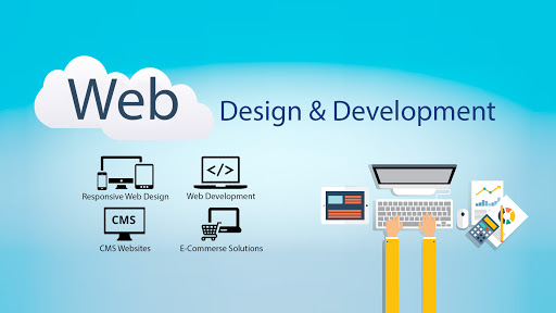 Best Website Development Company For Your Business