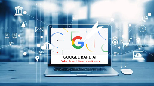 Google BARD AI: An Ideal Tool For Marketers